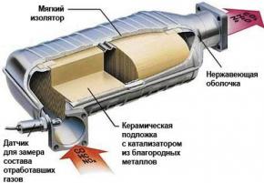 КАТАЛИЗАТОРЫ
